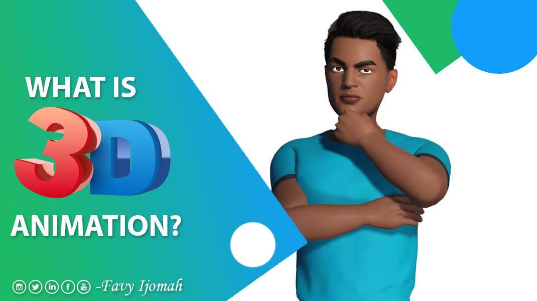 what is 3D animation